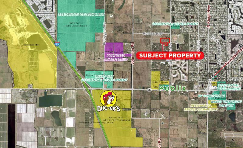 Duplex, Triplex and Fourplex Images
