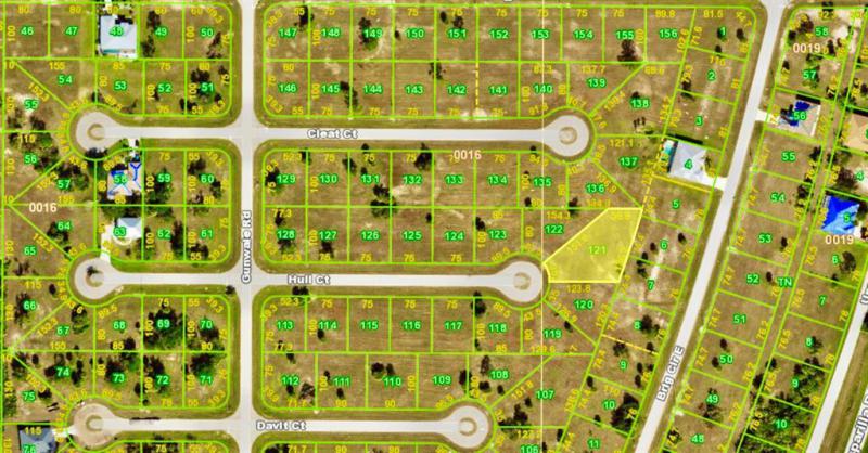 Duplex, Triplex and Fourplex Images