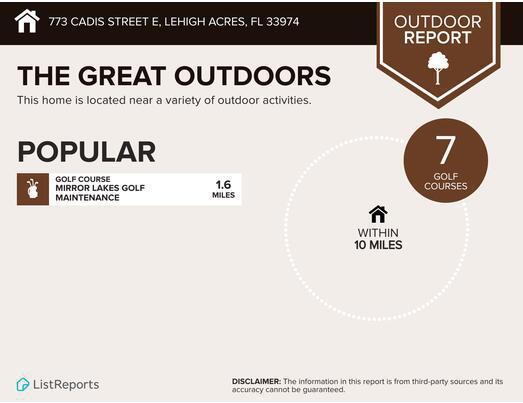 Duplex, Triplex and Fourplex Images