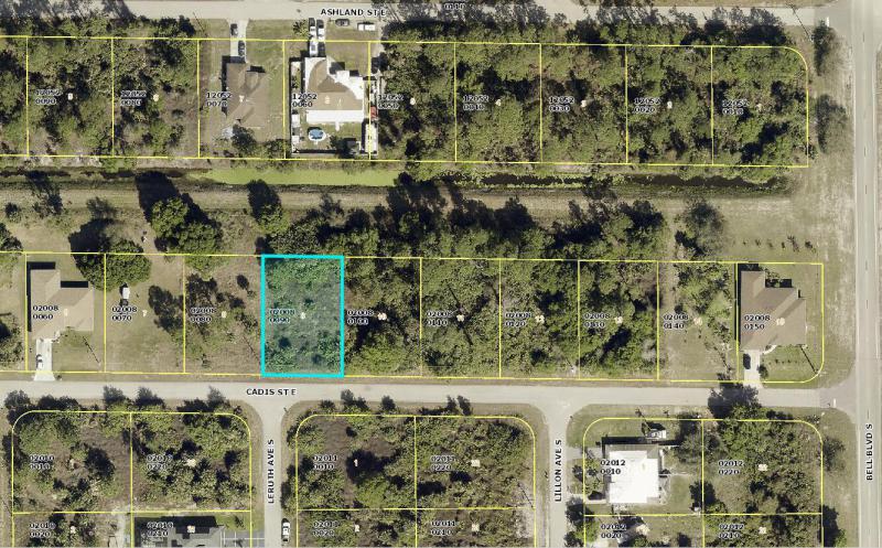Duplex, Triplex and Fourplex Images