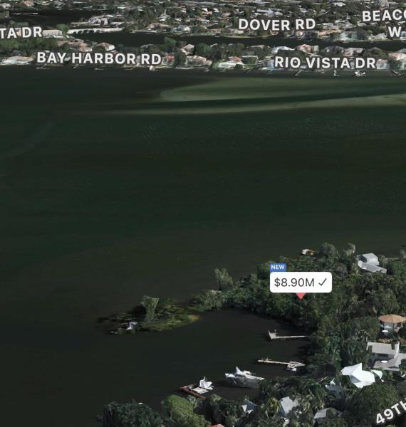 Duplex, Triplex and Fourplex Images