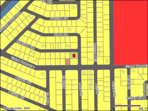 Duplex, Triplex and Fourplex Images