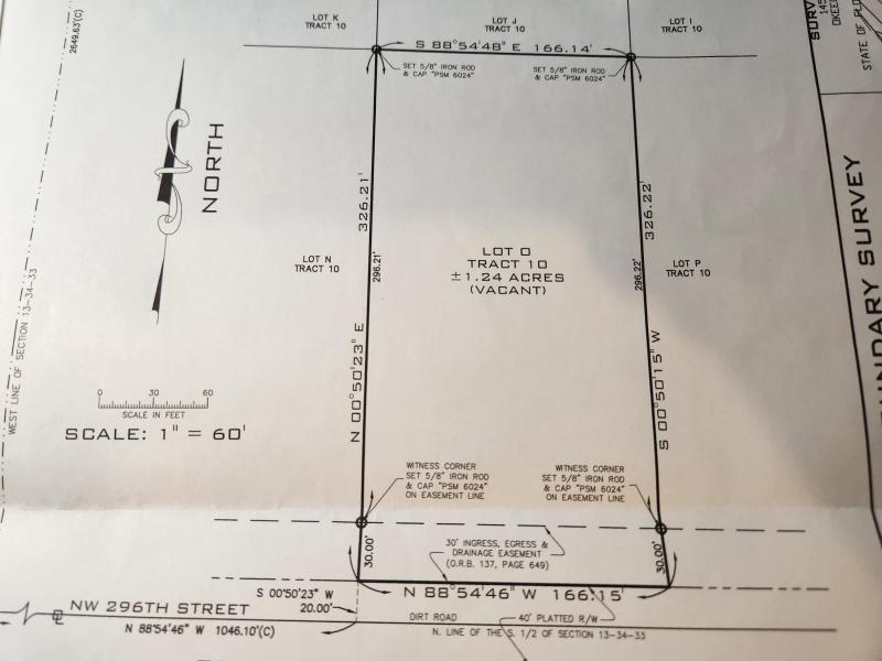  Commercial & Industrial Land Images 