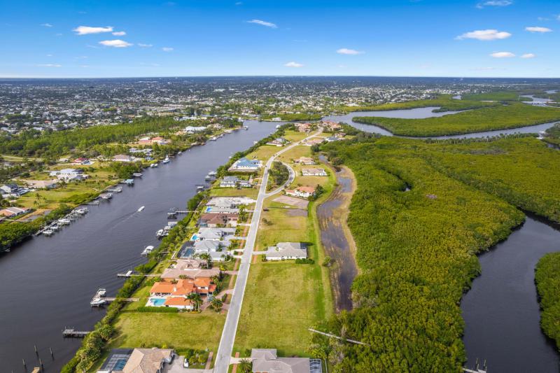 Duplex, Triplex and Fourplex Images