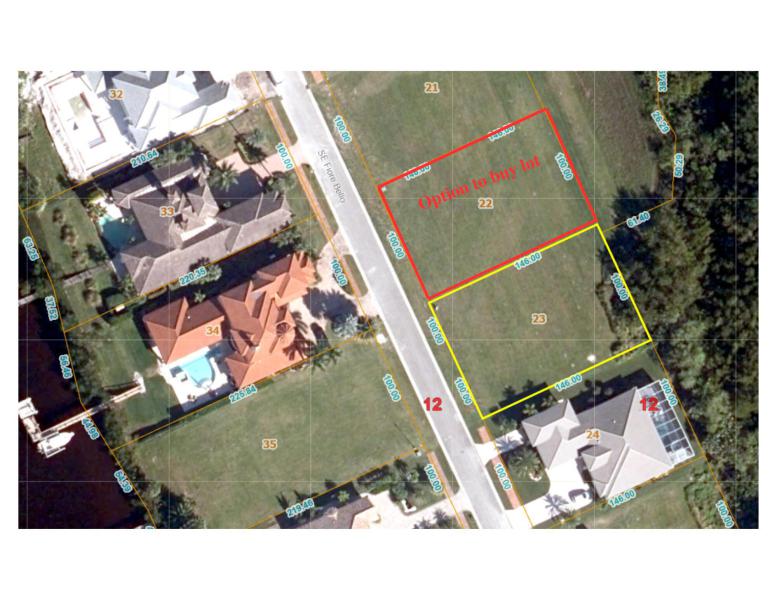 Duplex, Triplex and Fourplex Images