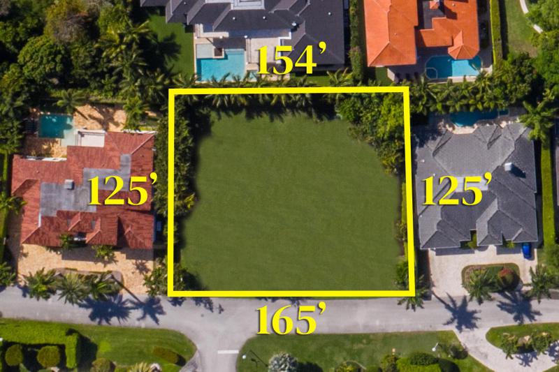 Duplex, Triplex and Fourplex Images