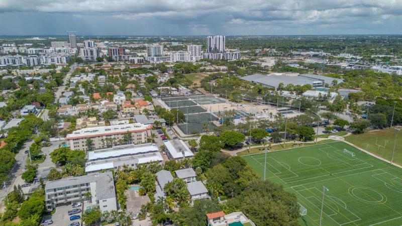 Duplex, Triplex and Fourplex Images