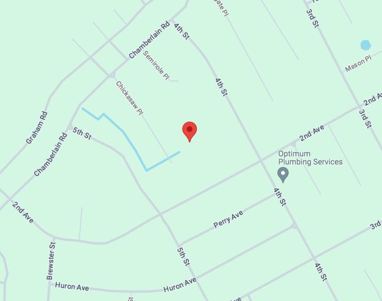 Duplex, Triplex and Fourplex Images