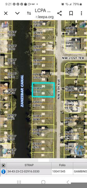 Duplex, Triplex and Fourplex Images