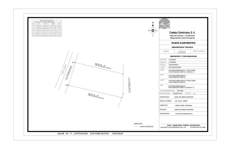 Duplex, Triplex and Fourplex Images