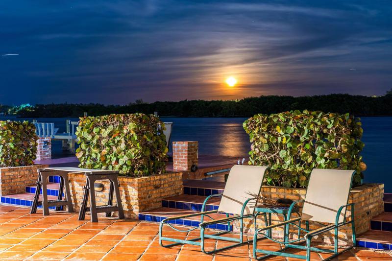 Duplex, Triplex and Fourplex Images