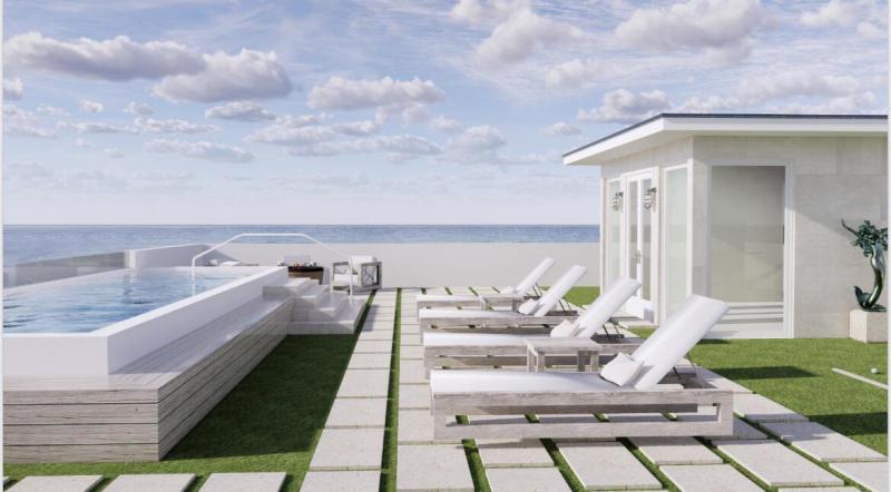 Duplex, Triplex and Fourplex Images