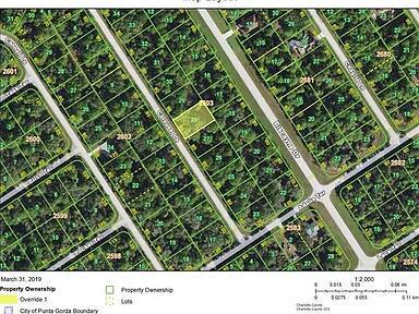 Duplex, Triplex and Fourplex Images