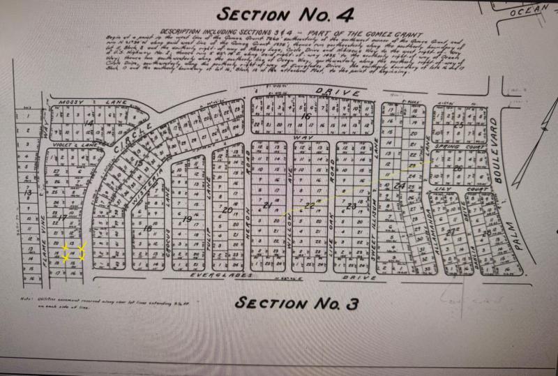 Duplex, Triplex and Fourplex Images