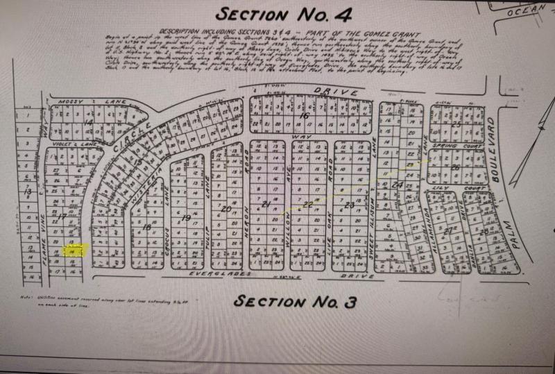 Duplex, Triplex and Fourplex Images