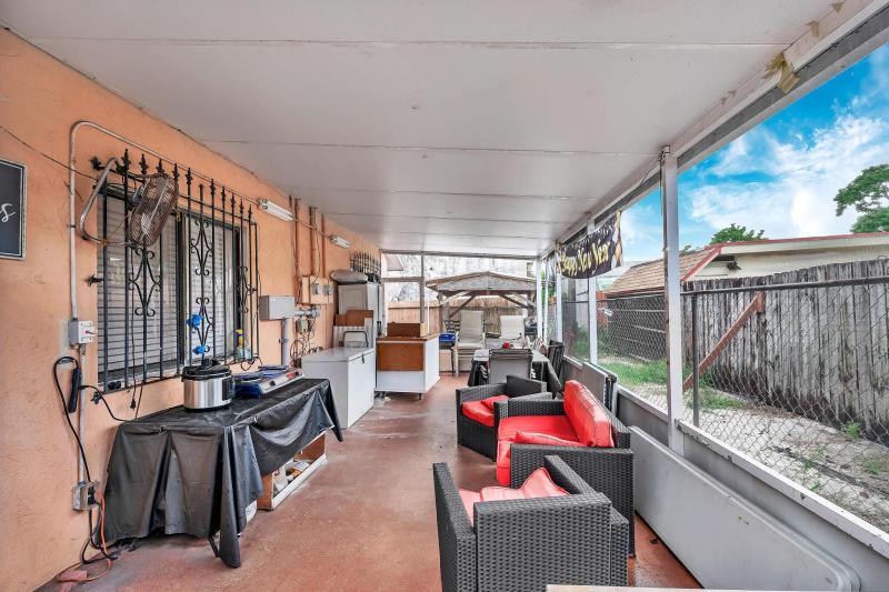 Duplex, Triplex and Fourplex Images