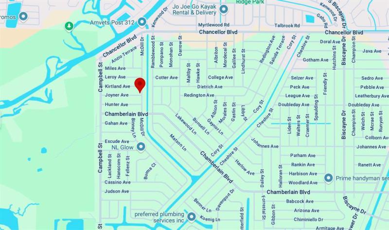 Duplex, Triplex and Fourplex Images