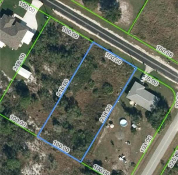 Duplex, Triplex and Fourplex Images