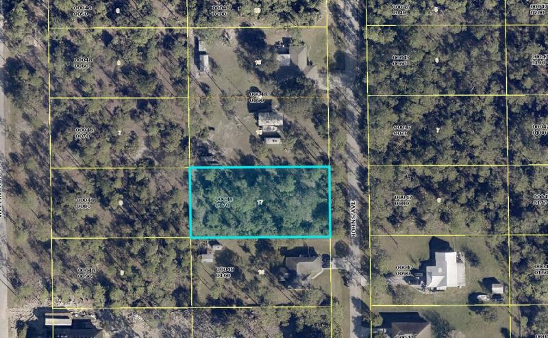 Duplex, Triplex and Fourplex Images