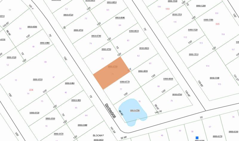 Duplex, Triplex and Fourplex Images