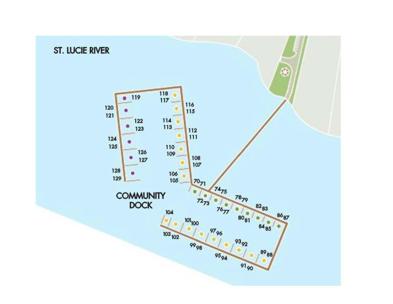 Duplex, Triplex and Fourplex Images