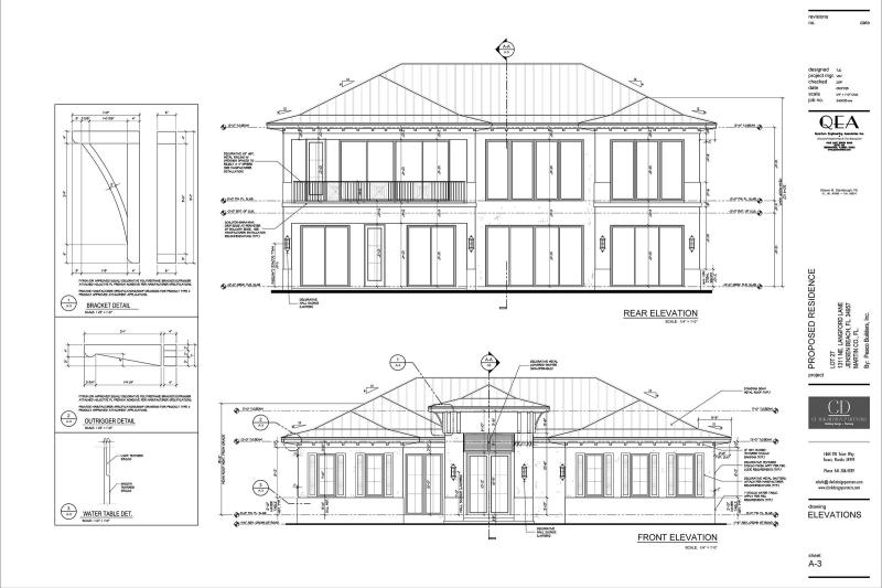 Duplex, Triplex and Fourplex Images