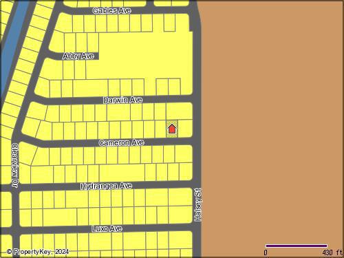 Duplex, Triplex and Fourplex Images