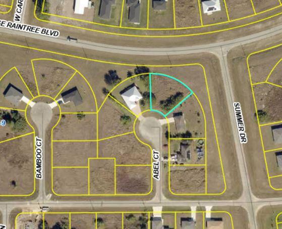 Duplex, Triplex and Fourplex Images