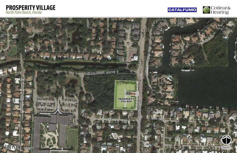 Duplex, Triplex and Fourplex Images