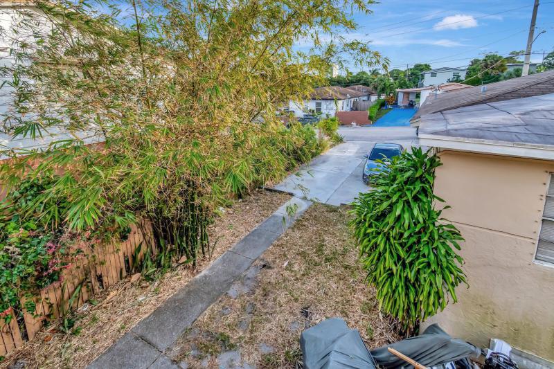 Duplex, Triplex and Fourplex Images