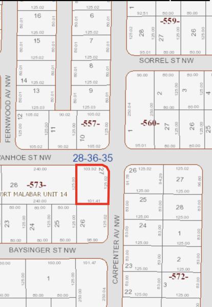 Duplex, Triplex and Fourplex Images