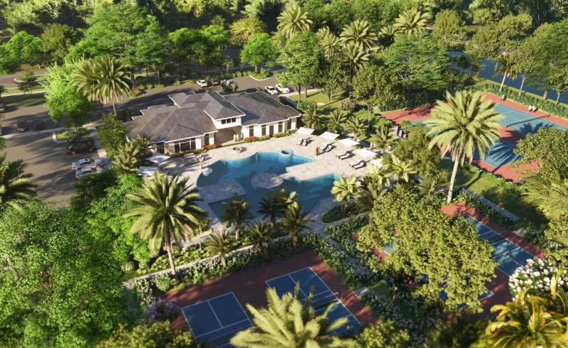 Duplex, Triplex and Fourplex Images