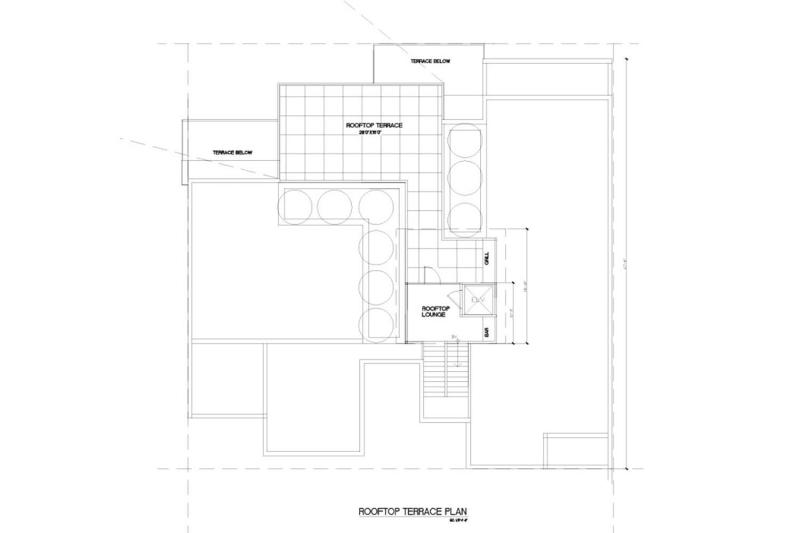 Duplex, Triplex and Fourplex Images