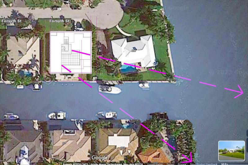 Duplex, Triplex and Fourplex Images