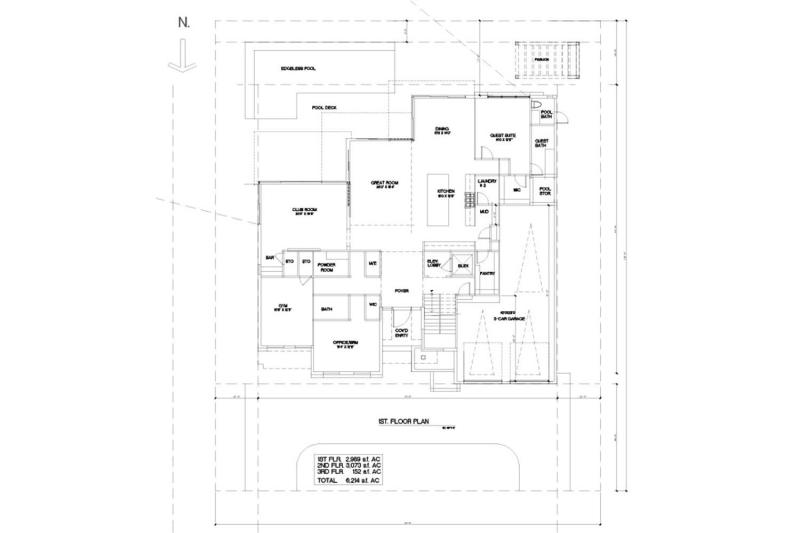 Duplex, Triplex and Fourplex Images