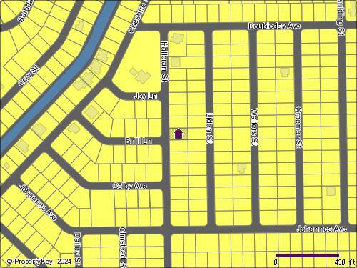 Duplex, Triplex and Fourplex Images