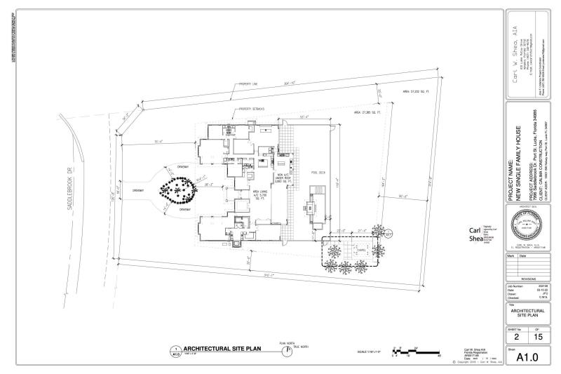 Duplex, Triplex and Fourplex Images
