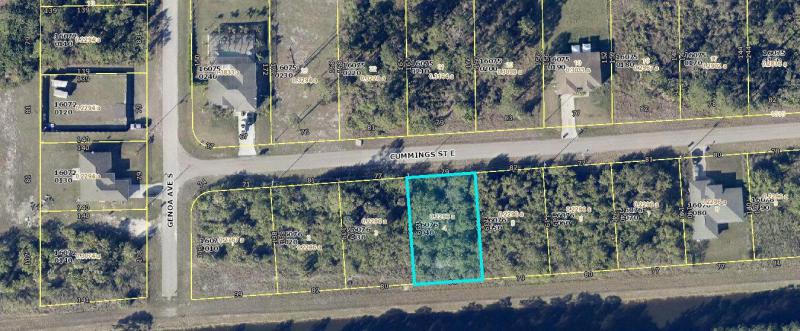 Duplex, Triplex and Fourplex Images