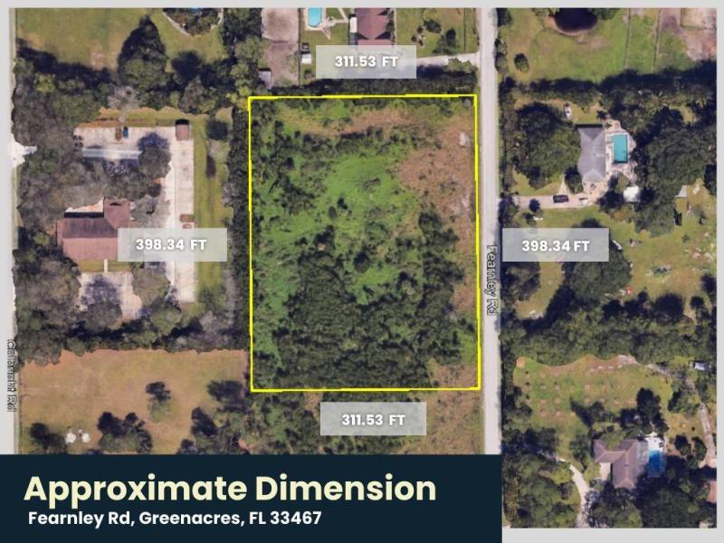  Commercial & Industrial Land Images 