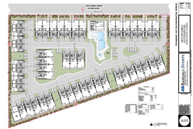  Commercial & Industrial Land Images 