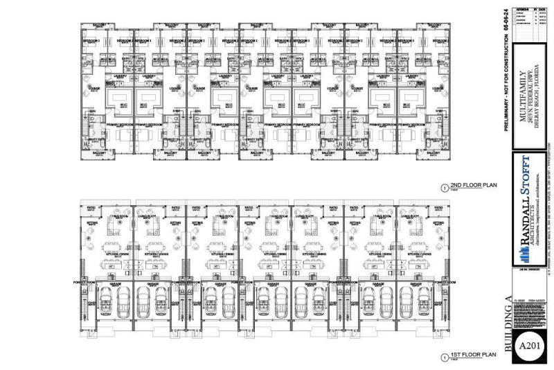  Commercial & Industrial Land Images 