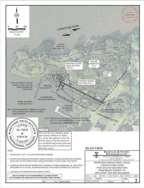 Duplex, Triplex and Fourplex Images