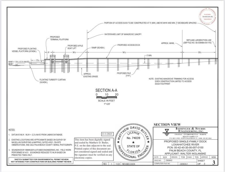 Duplex, Triplex and Fourplex Images