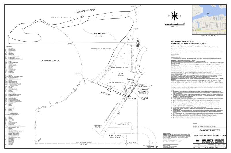 Duplex, Triplex and Fourplex Images