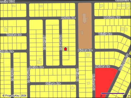 Duplex, Triplex and Fourplex Images