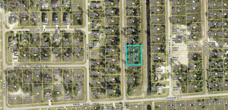 Duplex, Triplex and Fourplex Images