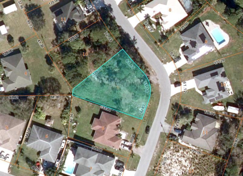 Duplex, Triplex and Fourplex Images