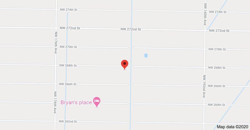 Duplex, Triplex and Fourplex Images