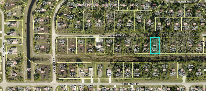 Duplex, Triplex and Fourplex Images