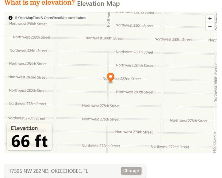 Duplex, Triplex and Fourplex Images